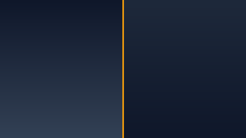 3Commas and Bitsgap logos side by side comparison